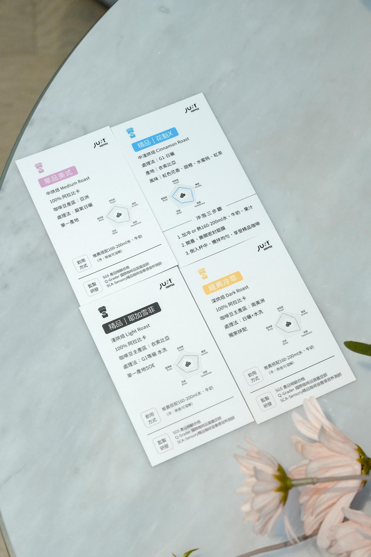 2025台中市十大伴手禮標章【JUST COFFEE】超即溶·凍乾咖啡,🔥火熱團購中🔥 - 第7張圖